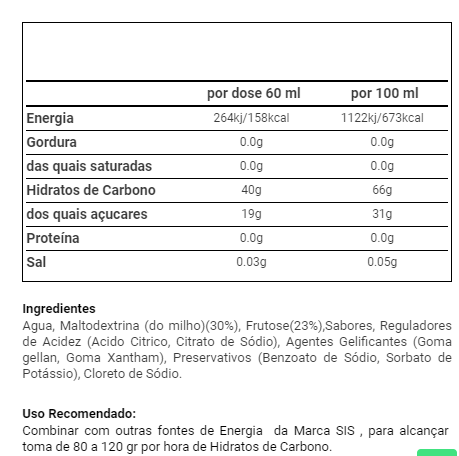SIS Gel Beta Fuel com 40g Hidratos de Carbono - 60ml