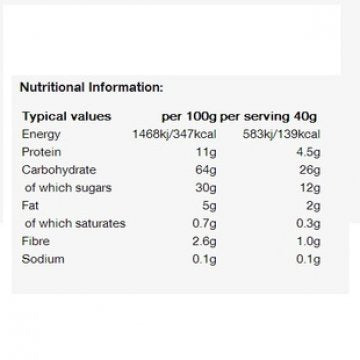 SIS Go Energy Bar 40g