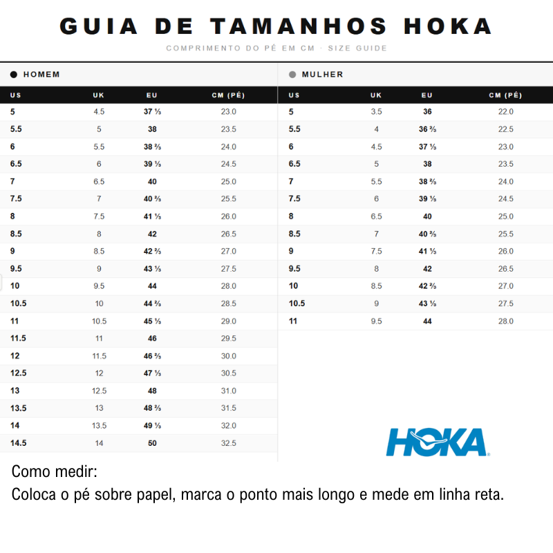 Hoka Mafate 5